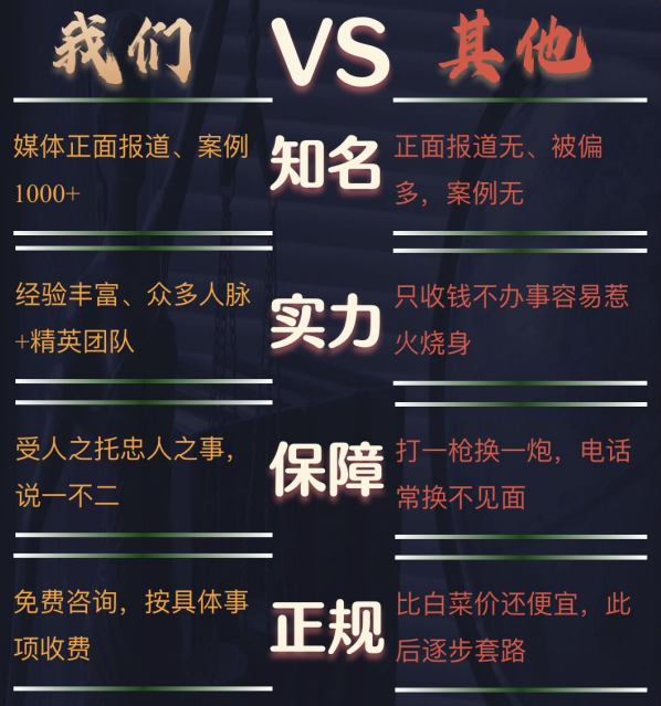 仁布县私家调查公司的费用是多少